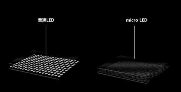 单县苹果手机维修分享什么时候会用上MicroLED屏？ 