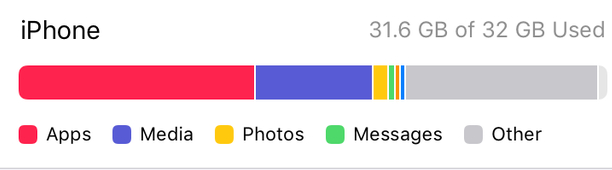 单县苹果14维修分享iPhone储存空间 