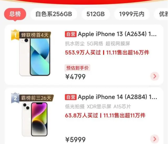 单县苹果14维修分享iPhone14配置不如同价位的安卓还能大卖 