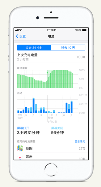 单县苹果手机维修分享iPhone 在夜间待机时耗电异常怎么办 