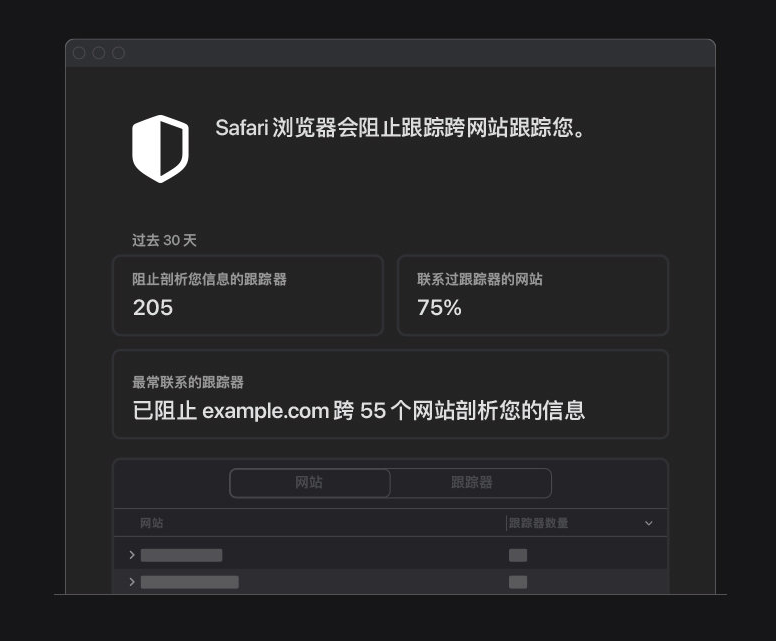 单县苹果手机维修分享如何在 Safari 浏览器中查看和打开隐私报告 